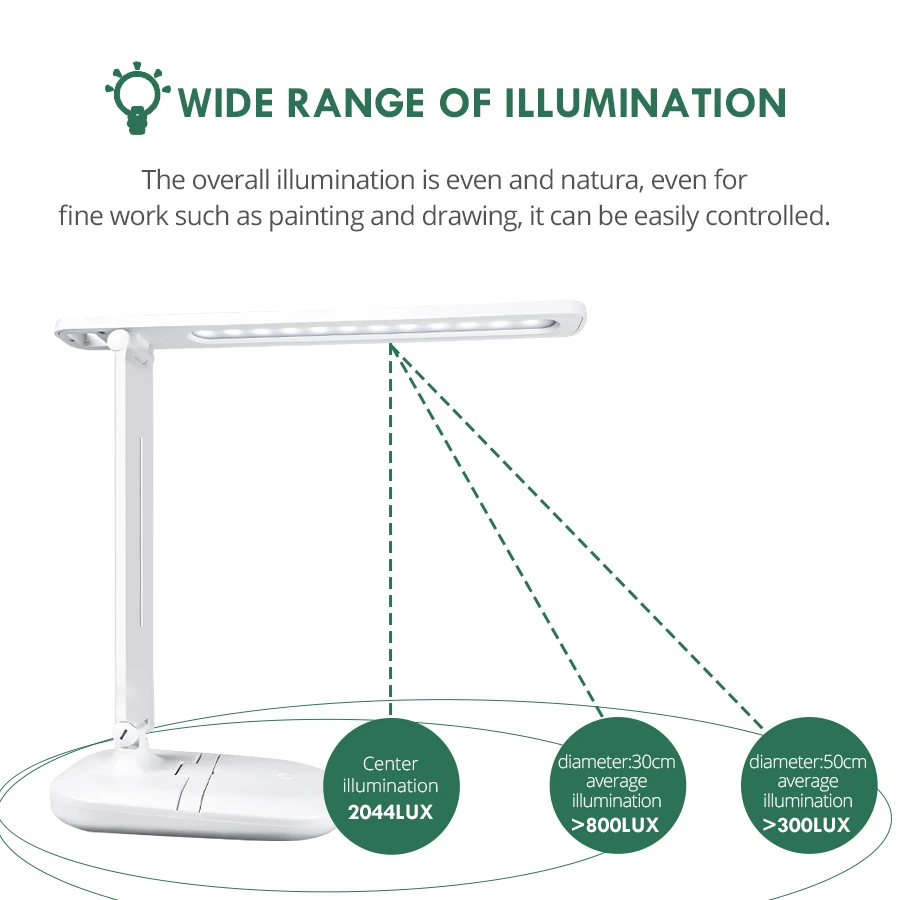 EeeToo светодиодный настольный светильник складной с регулируемой яркостью