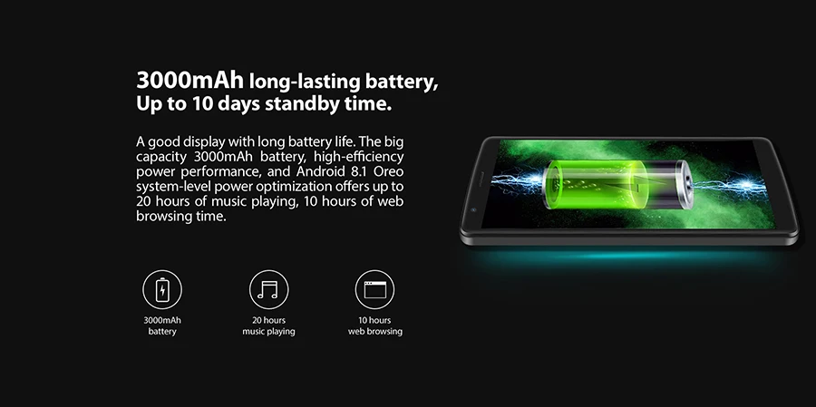 Blackview A20 pro, смартфоны, 18:9, 5,5 дюймов, Android 8,1, задний отпечаток пальца ID, 2 Гб ram, 16 ГБ rom, 4G, мобильный телефон