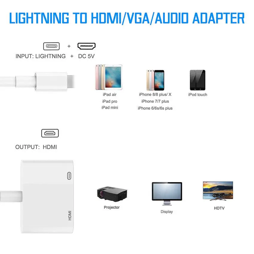 Для Lightning для цифрового AV HDMI 4K USB кабель iPhone к адаптер Разъем 1080P HD адаптеры XS X iPad Air