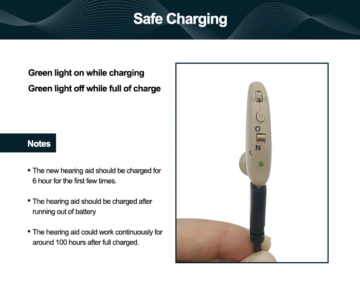 Перезаряжаемый USB мини цифровой BTE слуховой аппарат усилитель звука для мягкой и тяжелой потери слуха Прямая поставка