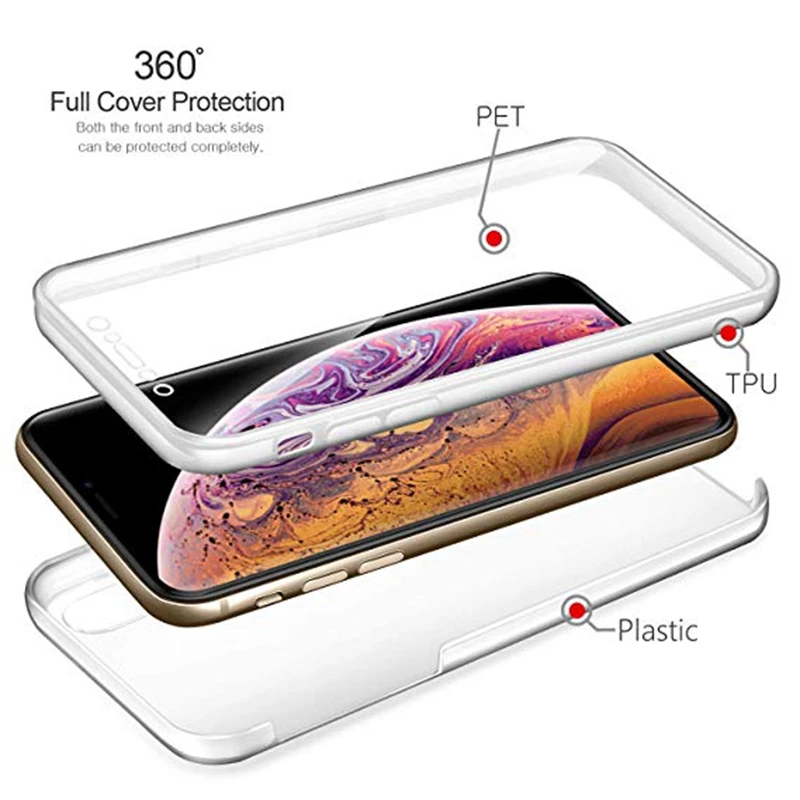 Новый прозрачный чехол для iPhone X XR XS Max 8 7 6 6S Plus 5 5S SE из мягкого ТПУ с жесткой задней