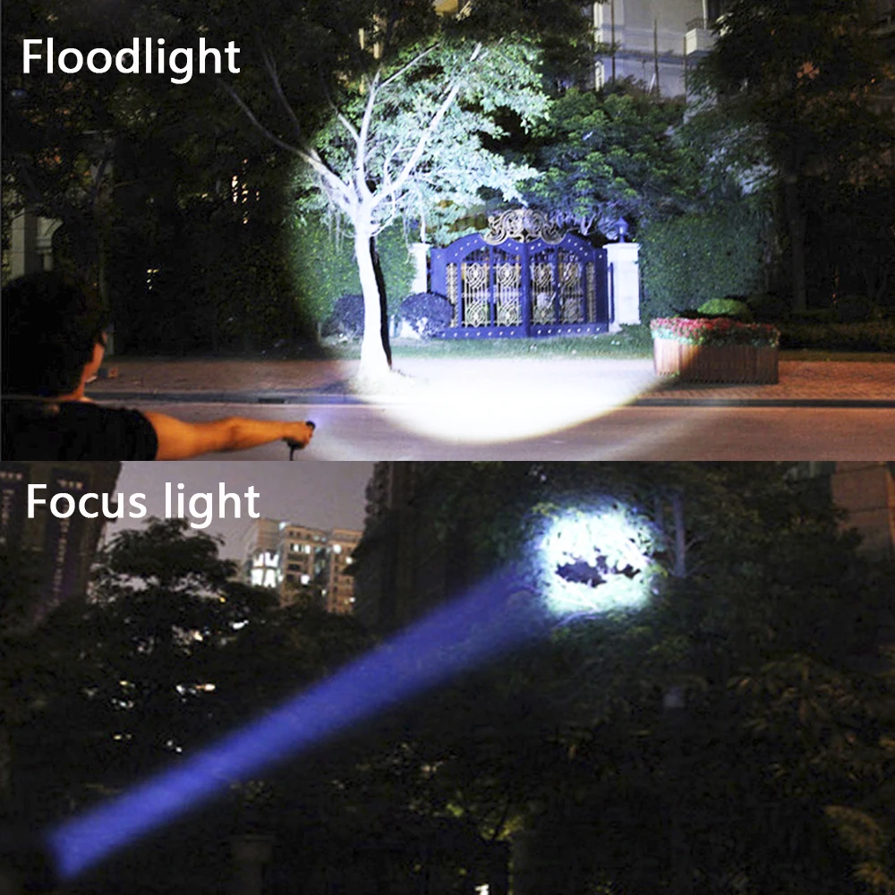 

Mini cree xm-l t6 flashlight powerful Zoomable waterproof led torch rechargeable 18650 lanterna camping flash light 3000 lumen