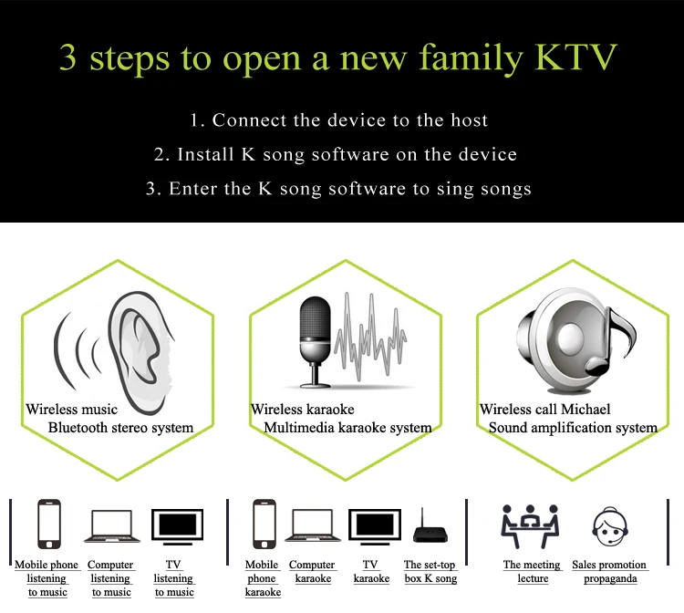 Универсальный Bluetooth беспроводной микрофон B10 встроенный усилитель мощности