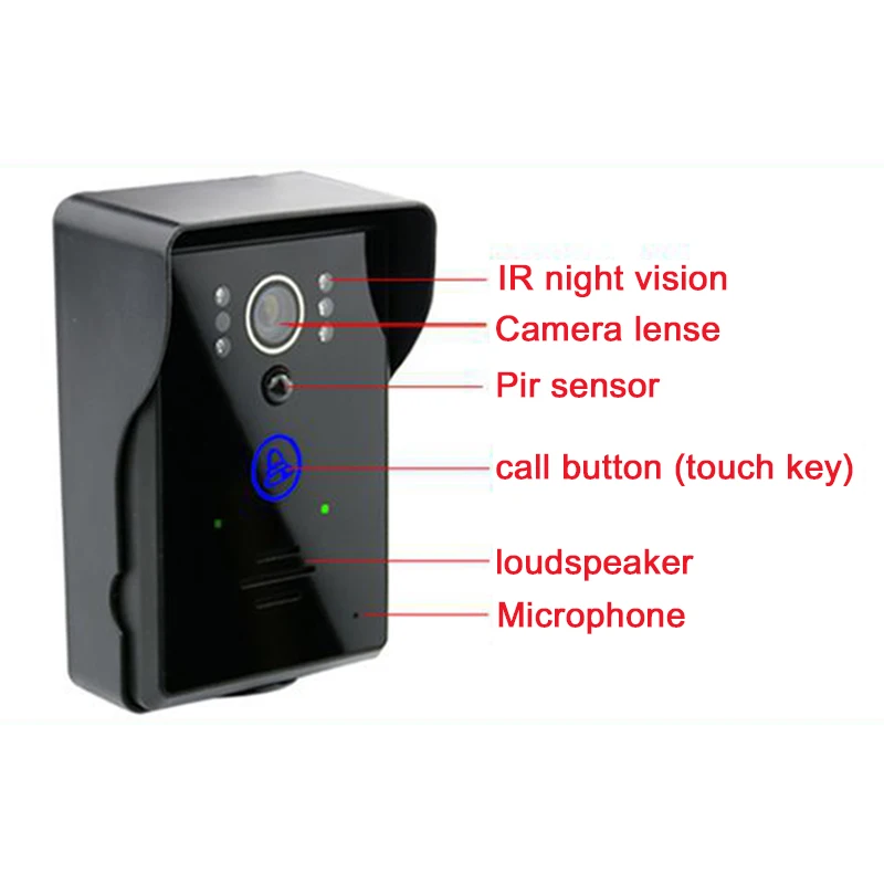 Saful 7 &quotWifi IP видео дверной звонок с камерой разблокировка наружный динамик