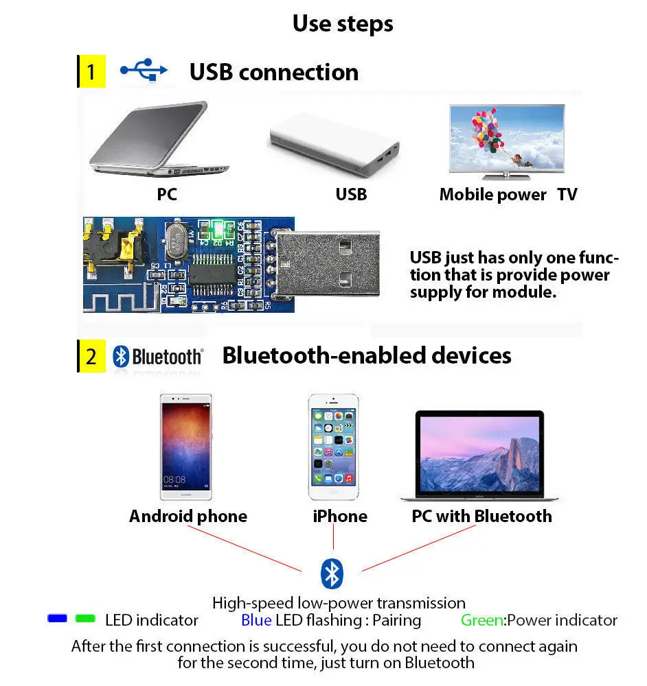 5 В USB Bluetooth 4 0 аудио модуль приемника Беспроводной звуковой DIY для ПК автомобиля |