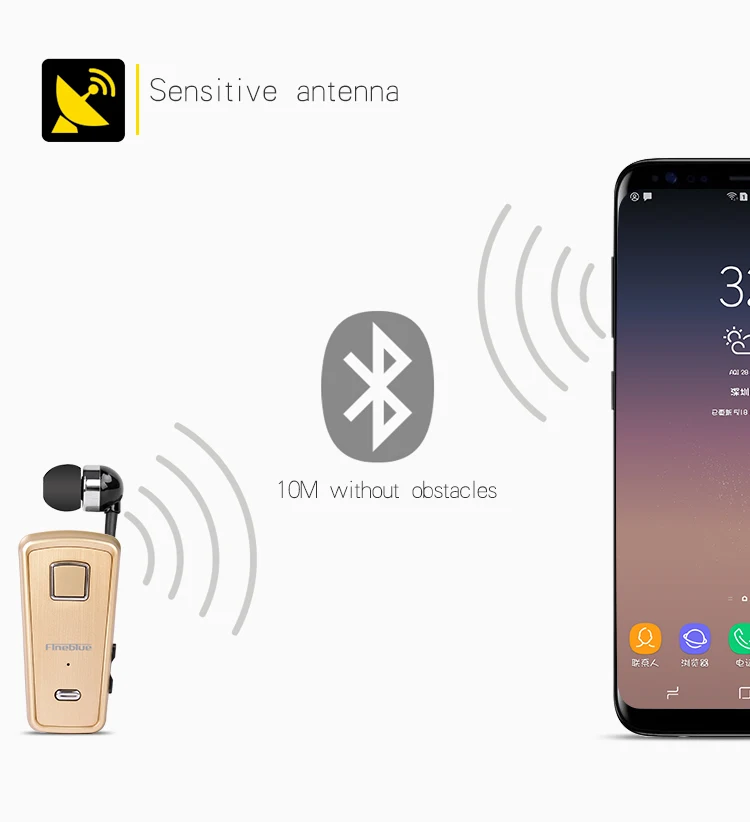 Деловые наушники Fineblue F980 с вибрацией беспроводные Bluetooth-наушники зажимом для шеи