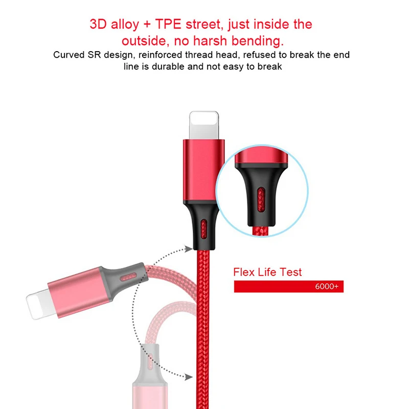 ! USB-кабель ACCEZZ для зарядки iPhone 7 8 Plus X XR XS Max Micro USB Type-C Samsung S8 S9 Xiaomi | Мобильные