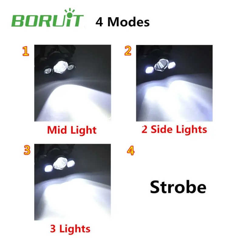 Boruit rj 5001 светодио дный фары перезаряжаемые 6000LM 3 XM L L2 USB туристический фонарик