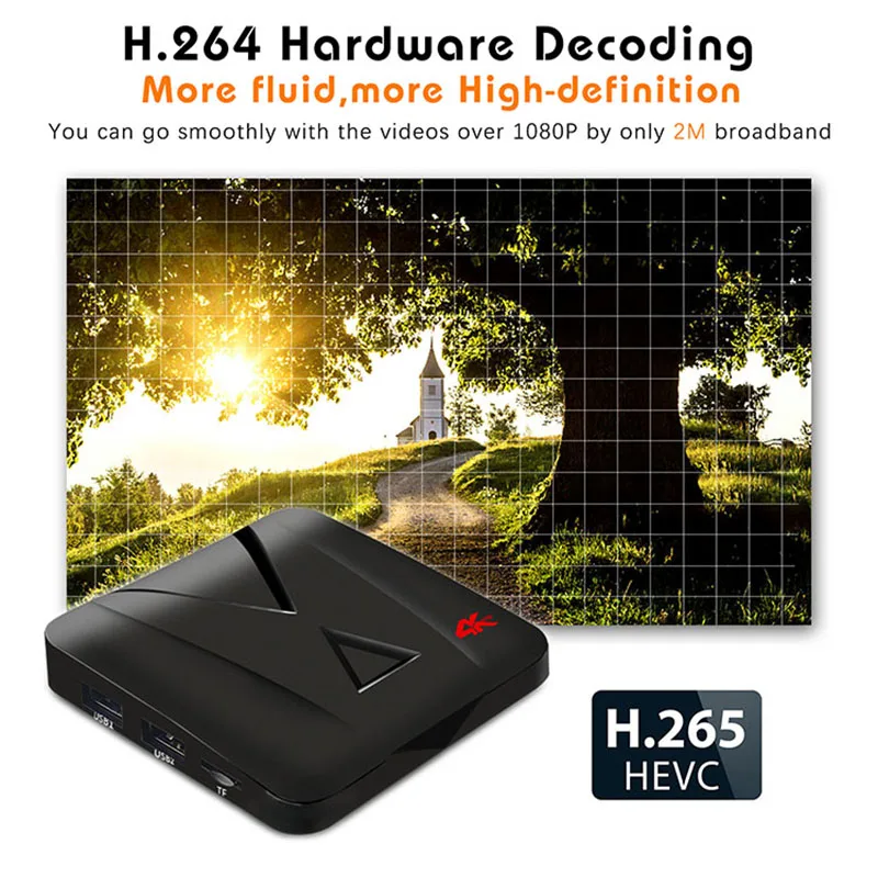 10 шт. Android 9,0 tv BOX 2G 16G Rockchip RK3328 4 K умный медиаплеер 2,4G wifi 100 M Lan телеприставка