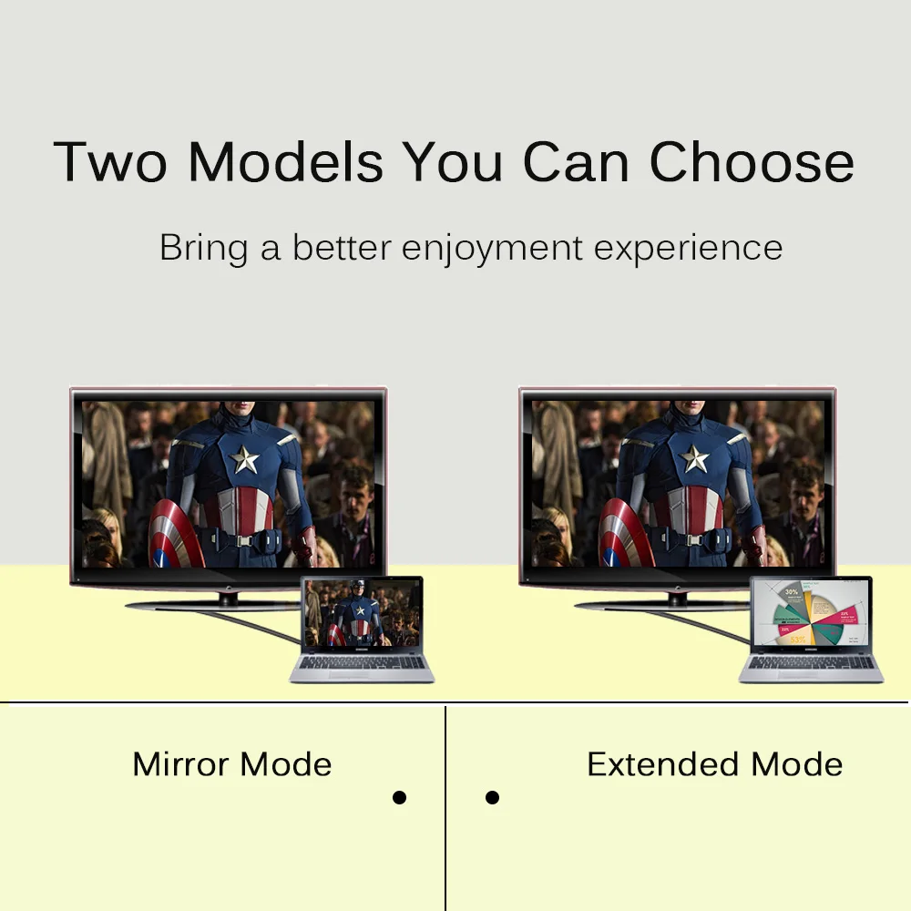 4 k 1080 p тип-c к hdmi-кабель, адаптер конвертер для samsung Galaxy 3D визуальные эффекты HDMI кабель для Macbook pro huawei Matebook