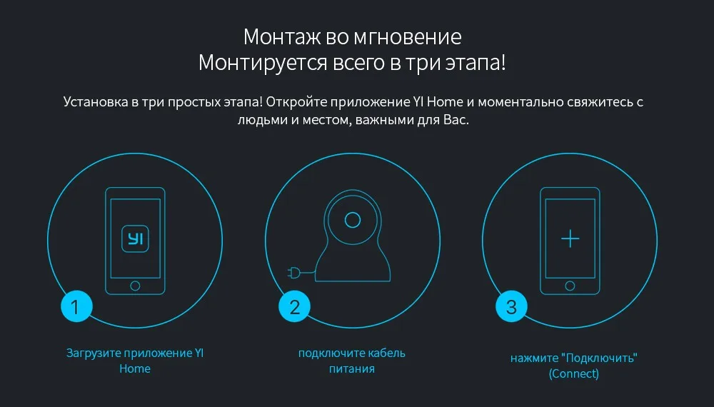 Yi Dome 1080P HD камера панорамирование/наклон/зум Беспроводная IP система видеонаблюдения Полный 360 градусов покрытия ночного видения черный