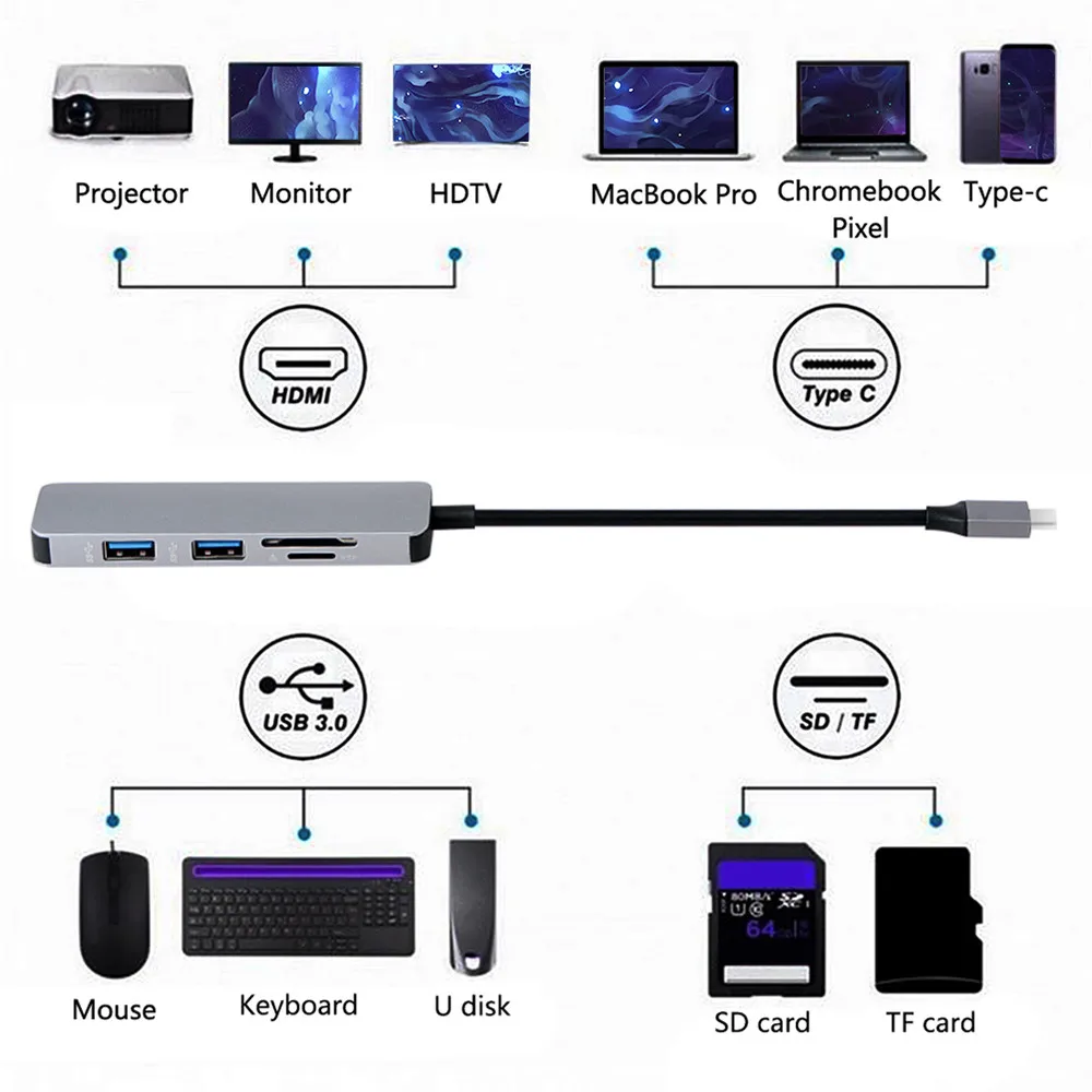 Type C USB3.0 концентратор с 4K HDMI SD/TF карта порт конвертер для MacBook адаптер Pro аксессуар