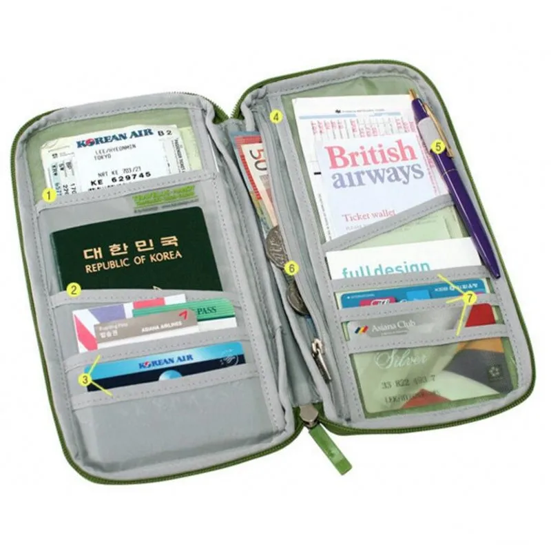 Многофункциональные дорожные сумки вместительные удобные для документов