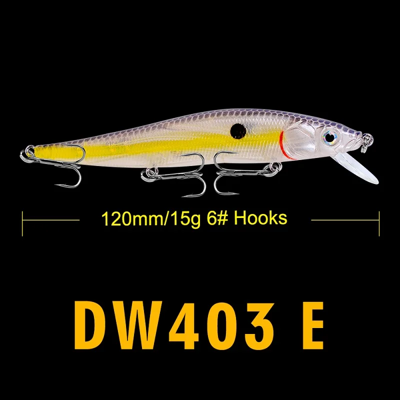 Color E 1 шт. картина Minnow приманки для ловли рыбы 12 см 14,47g жесткая искусственная приманка плавающий 3D воблер с глазами воблер окунь рыболовные снасти - Цвет: Color E