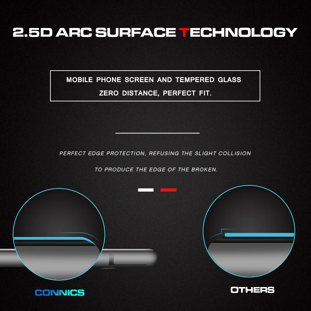 Connics полный охват закаленное стекло для Apple iPhone 6 6S 7/плюс ультра тонкий Screen Protector
