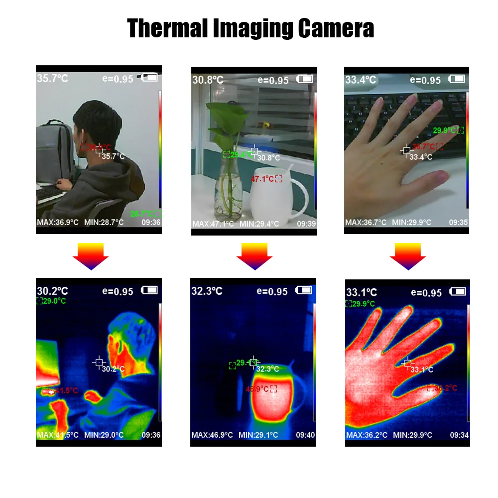 HT-18 ручной Тепловизор Инфракрасная камера с высоким разрешением ИК цифровой