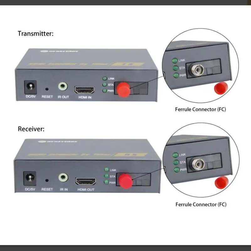 Оптоволоконный конвертер HDMI ZY DT200 20 км по TCP IP 1080 P ИК Волоконный удлинитель