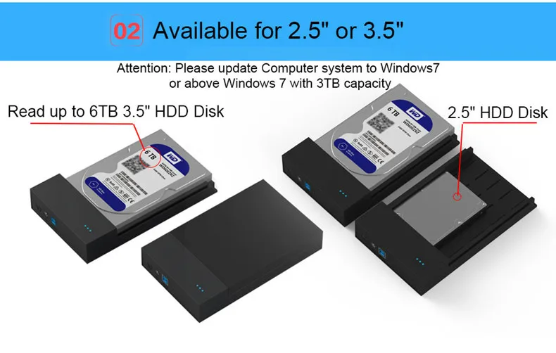Без инструментов SATA to USB3.0 III HDD корпус 3,5 hdd box 3,5 sata to usb жесткий диск коробка емкость для чтения до 6 Гбит/с пластик