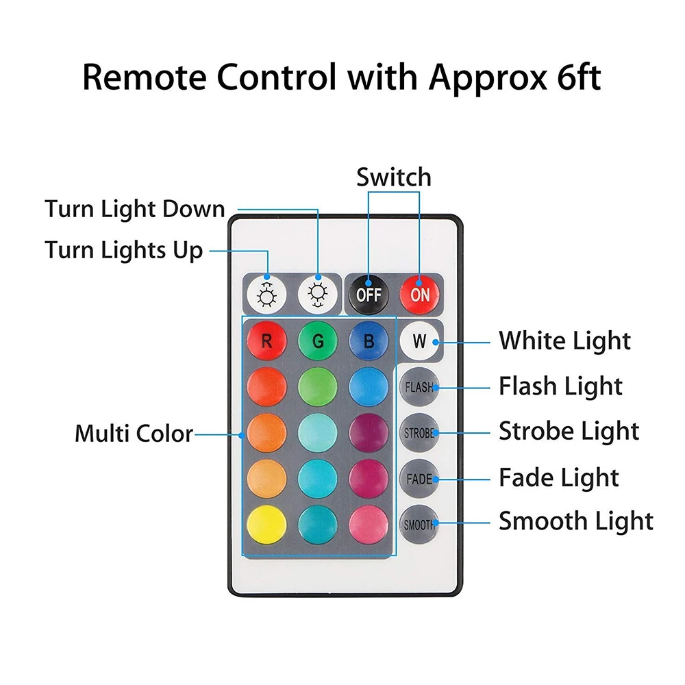 10 светодиодный RGB светильник с дистанционным управлением, Погружной подводный Ночной светильник, аксессуары для бассейна, садовые, вечерние, декоративный светильник s