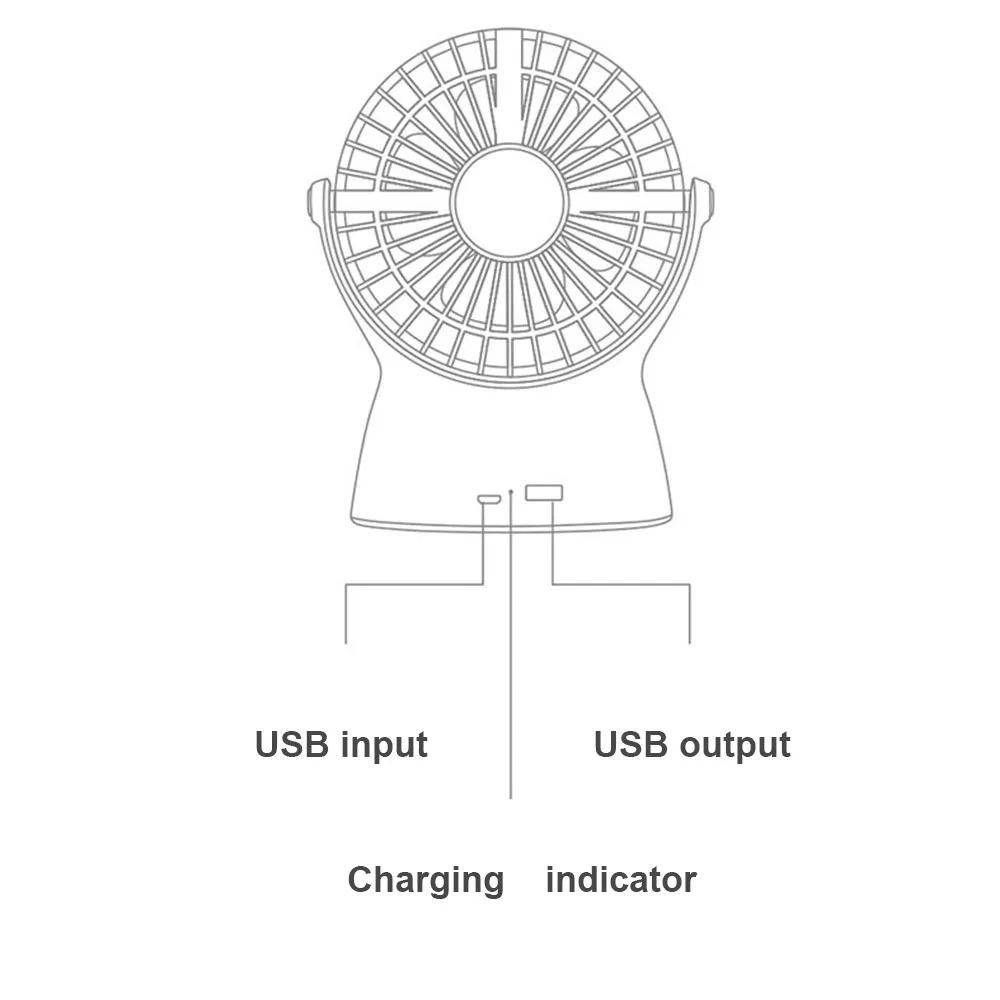 USB Перезаряжаемый ручной Мини светодиодный настольный светильник вентиляторы Новинка офисный Портативный 3 уровня ветер скорость вентилятор гостиная розовый Настольный свет