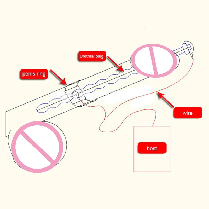 Electric Shock Pulse Therapy Metal Anal Plug Vibrator Urethral Penis Horse Eye Rod Adults Product Sex Toys for Men | Красота и