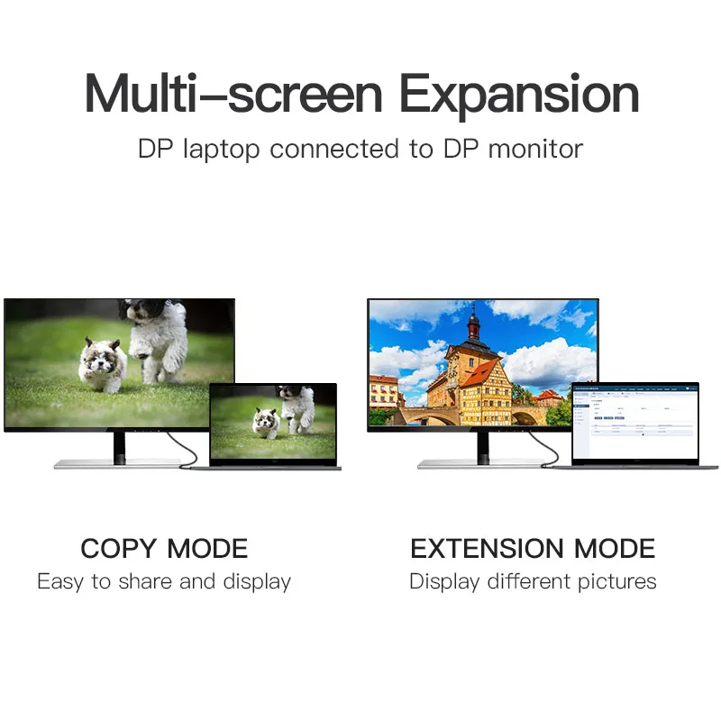 Кабель Vention для подключения дисплея к DP адаптер компьютерного ТВ разъем ПК Macbook HDTV