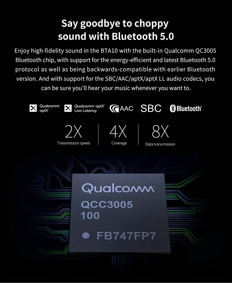 FiiO BTA10 Bluetooth 5,0 аудио музыка беспроводной Bluetooth адаптер для Audio-TechnicaATH-M50x/MSR7 с поддержкой aptXLL и Micphone