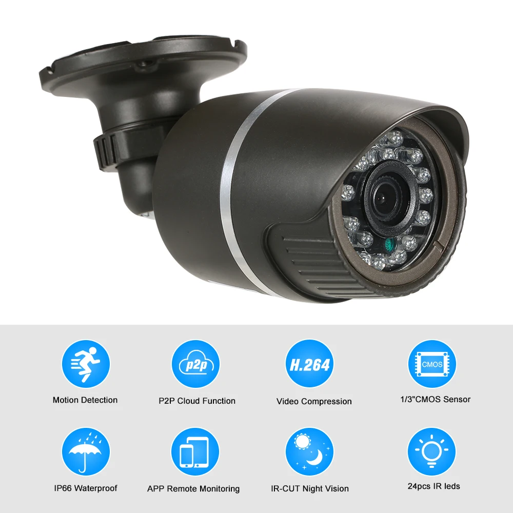 1080P HD IP камера 2.0MP 4 мм P2P Onvif 24 ИК светодиодов ночного видения IR CUT обнаружения