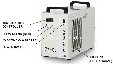 220V 60HZ industrial water chiller for CNC cutting machine CW-5200 |
