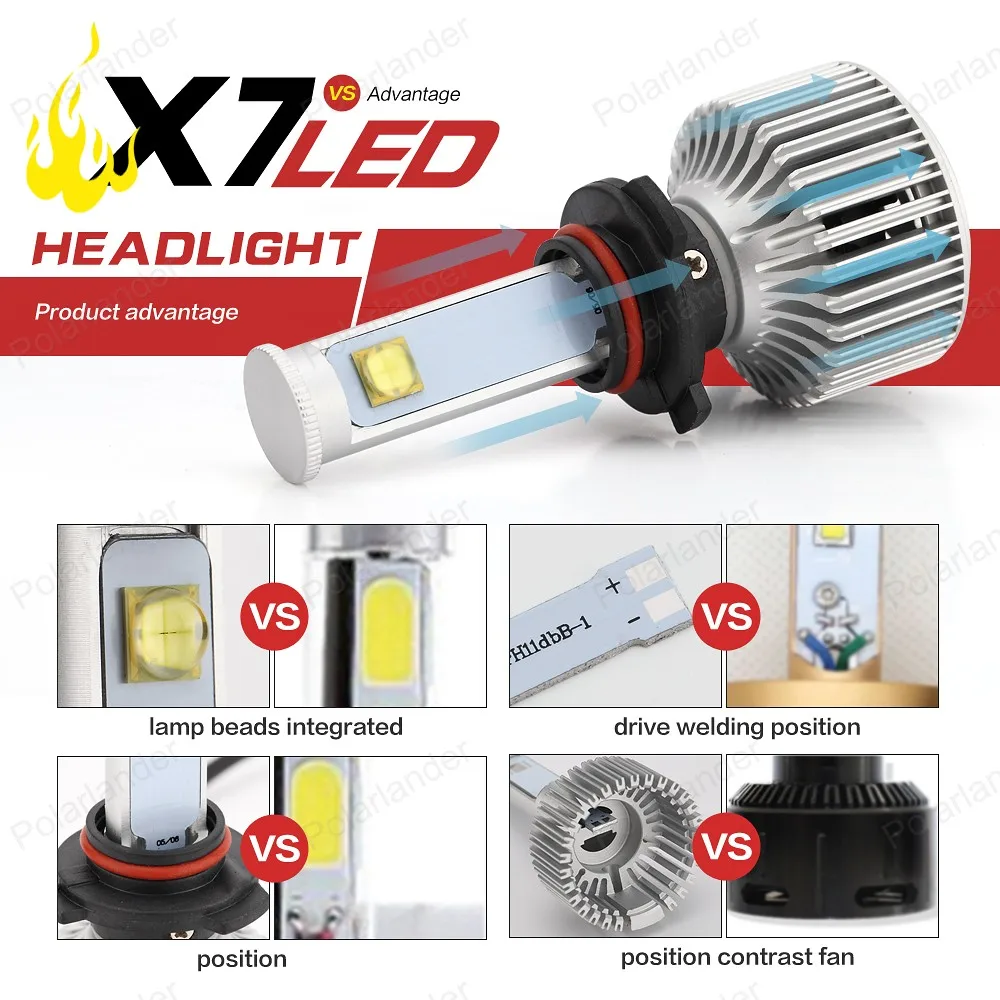 

2 pcs 80W 7200LM 6000K COB LED car headlight X7 9006 waterproof Auto headlamp bulbs Pure White