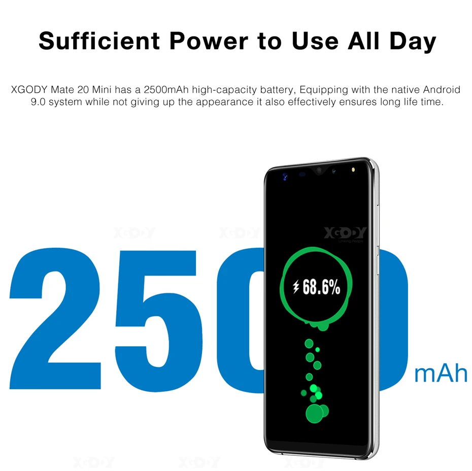 XGODY mate 20 Мини-смартфон 5," 18:9 Android 9,0 Face ID 1 Гб+ 16 Гб четырехъядерный мобильный телефон 2500 мАч 3g Две sim-карты 5Мп мобильный телефон