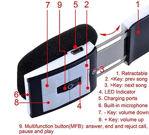 BH23 Bluetooth наушники беспроводные стерео спортивные с шумоподавлением микрофоном