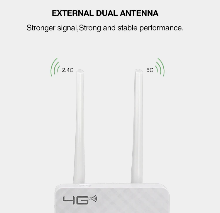 KuWfi 300 Мбит/с беспроводной CPE 4G LTE Wifi маршрутизатор ФЗД TDD LTE WCDMA GSM глобальная разблокировка внешних антенн слот для sim-карты WAN/LAN порт