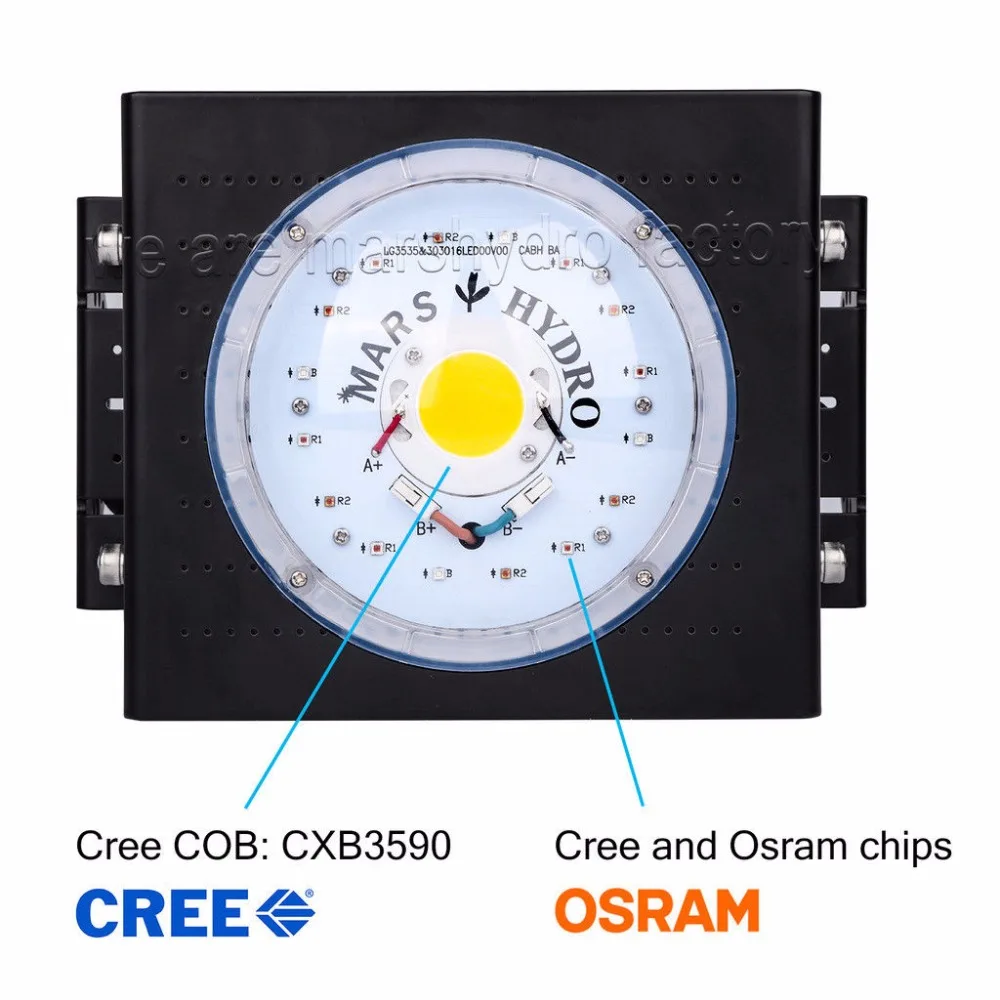 Marshydro CXB3590 COB 300 Вт Светодиодный светильник для выращивания растений в помещении