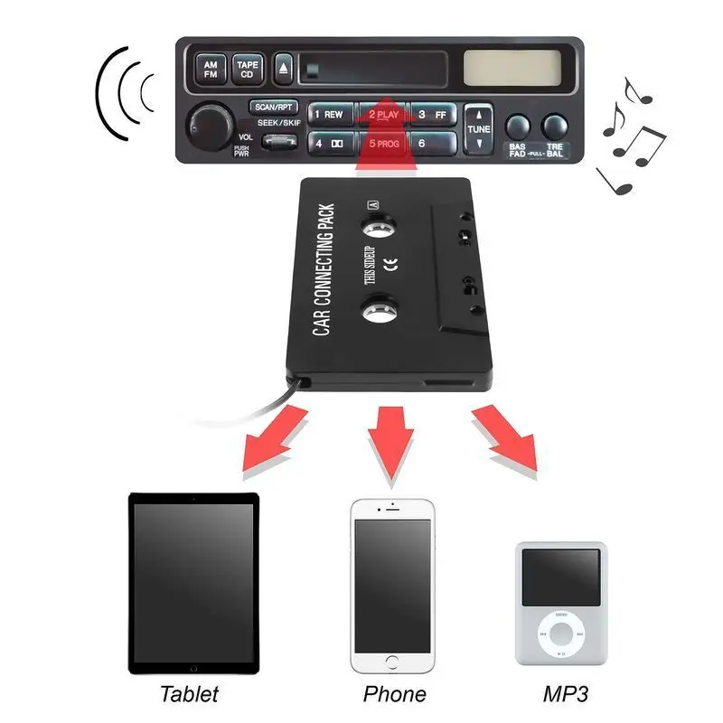 3.5 мм AUX Аудио Автомобилей Адаптер Кассеты Передатчики для MP3 IPod CD MD iPhone Game