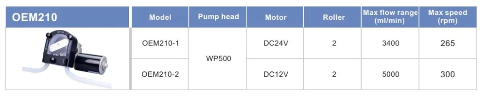 Водоочистка OEM DC24V Перистальтический Насос