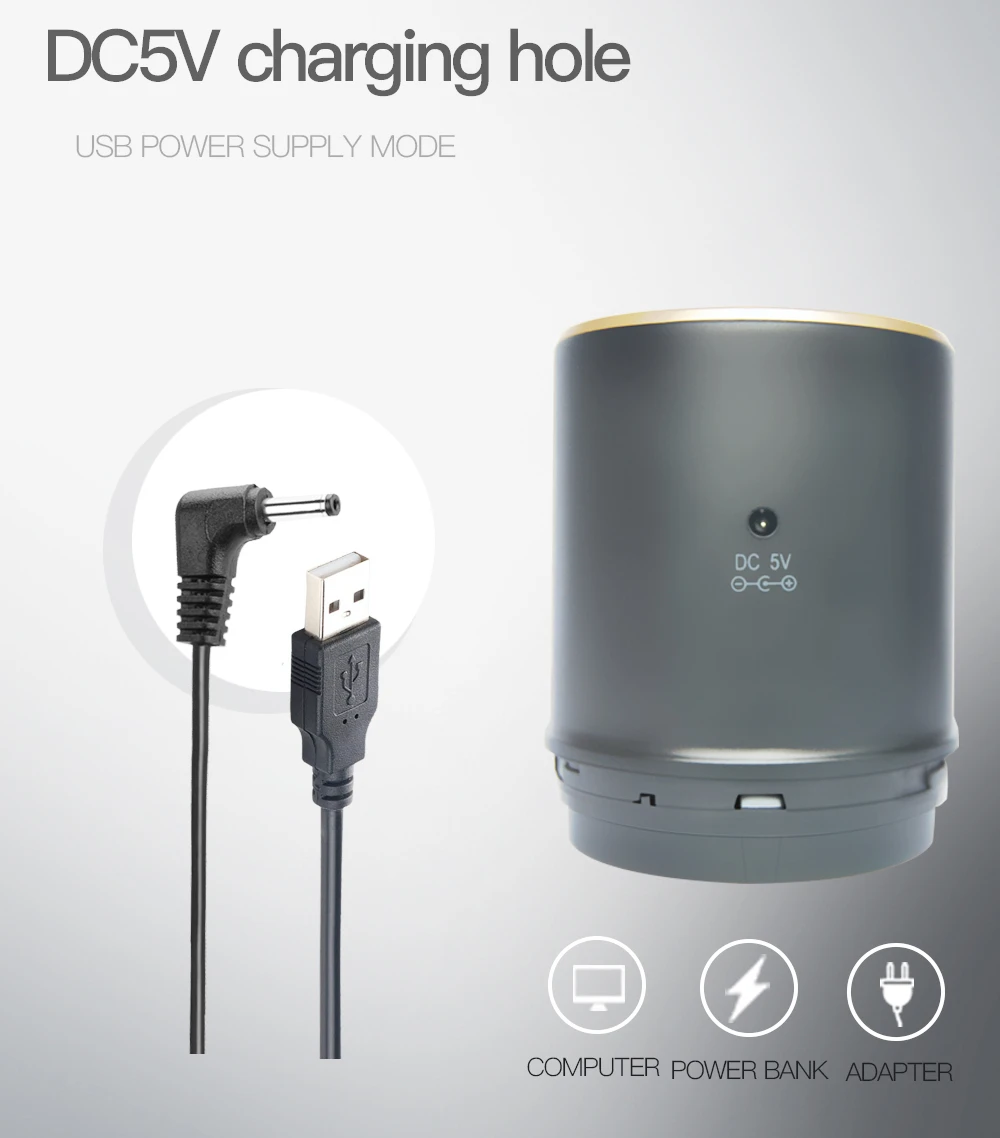 GIAHOL USB генератор озона очиститель воздуха для дыма/пыли/формальдегида Мини Переносные очистители воздуха лучший для автомобиля Дома Офиса