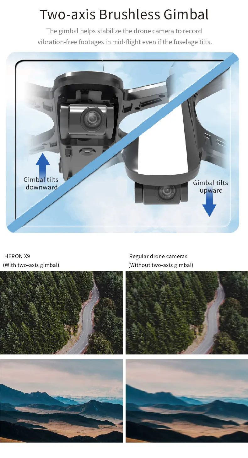 JJRC X9 Профессиональные с GPS бесщеточный Радиоуправляемый Дрон с 5G WiFi FPV 1080P HD камера Следуйте за мной селфи дистанционное управление Дрон вертолеты