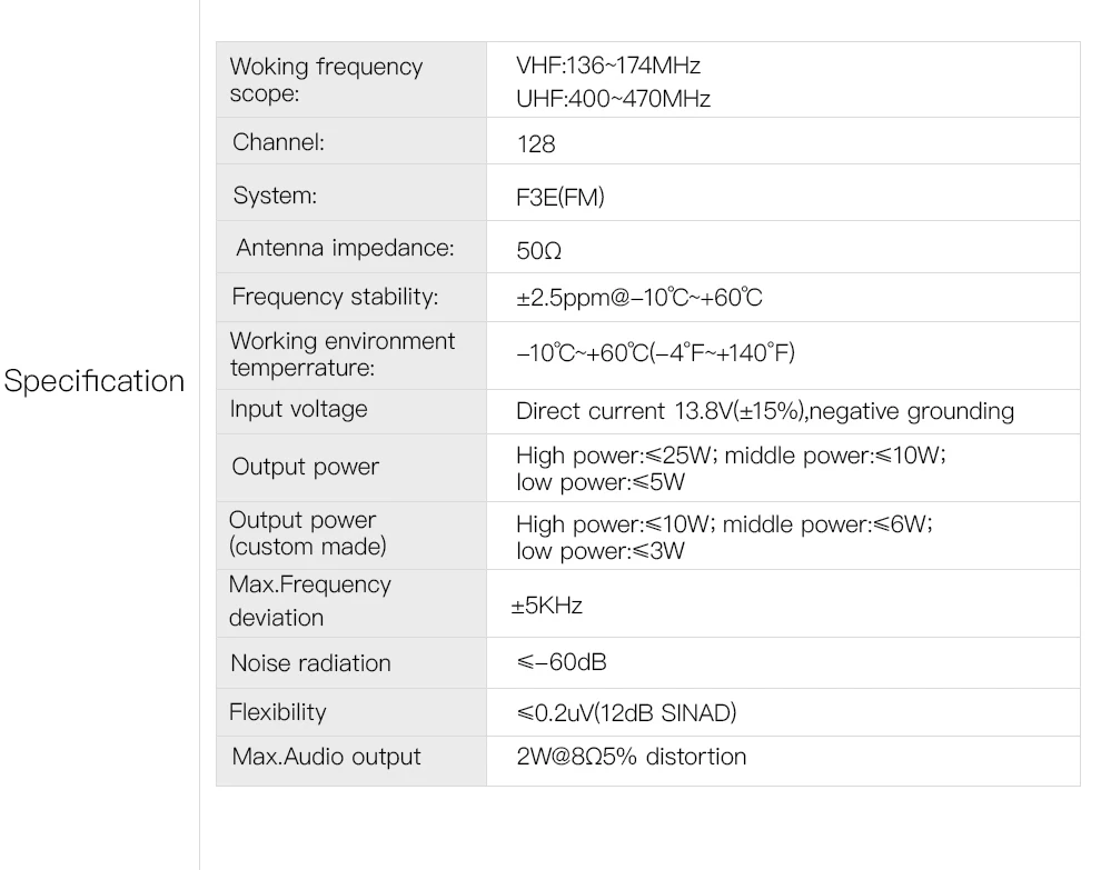 Zastone Z218 Мини-Автомобильная рация 10 км 25 Вт Двухдиапазонная VHF/UHF 136-174 МГц 400-470 МГц 128CH мини мобильная радиостанция приемопередатчик