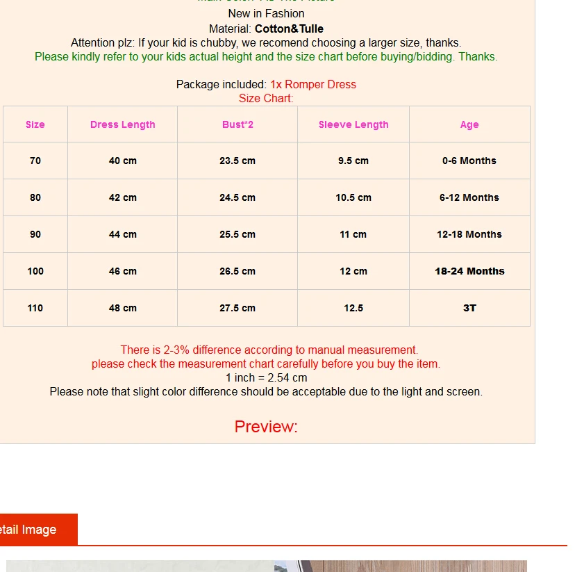 Pudcoco/Новое Брендовое кружевное платье-пачка из тюля для новорожденных девочек