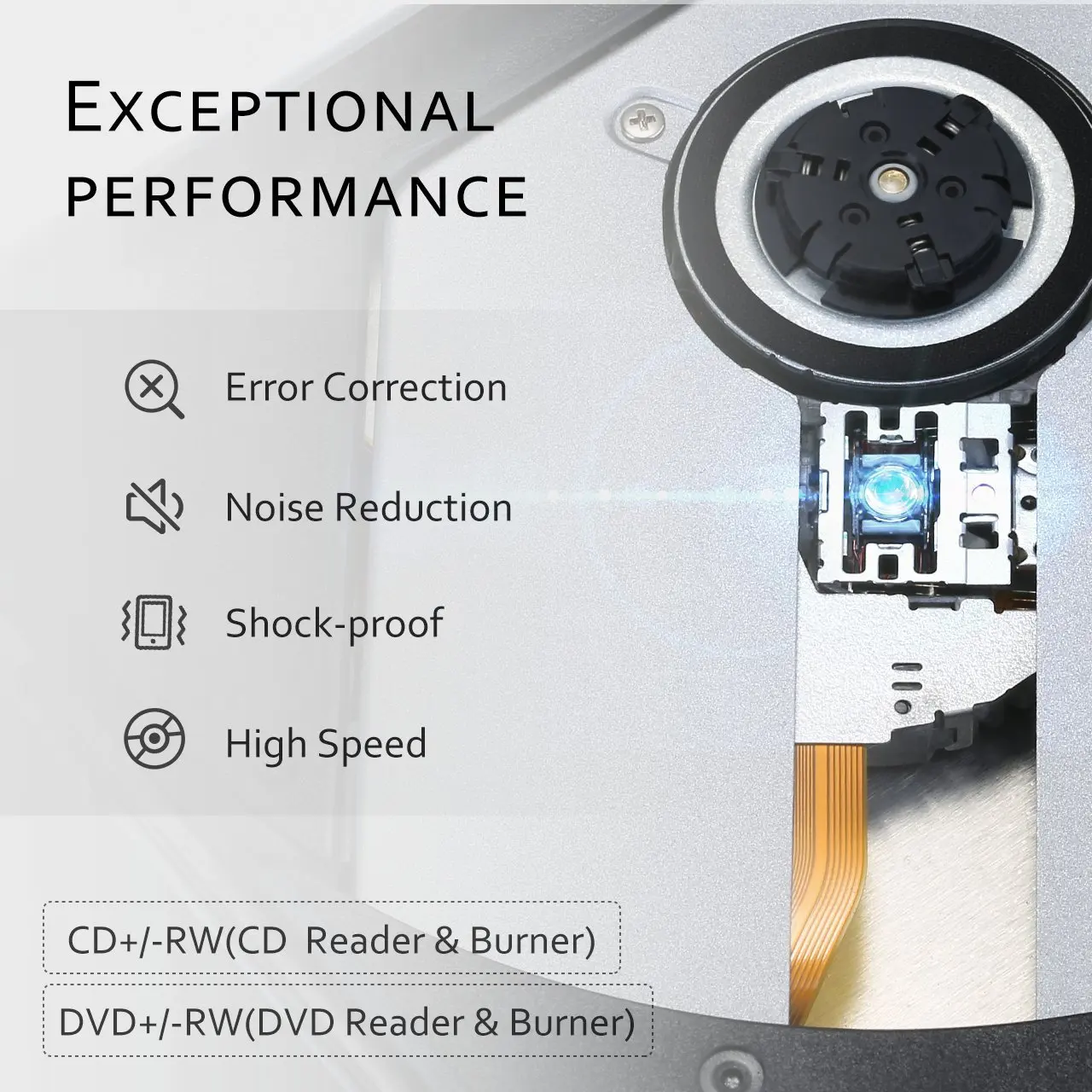 YiYaYo внешний CD привод USB 2,0 DVD RW горелки Писатель Оптический привод CD rom плеер для Windows 7/8/10/XP/Mac OS ноутбука
