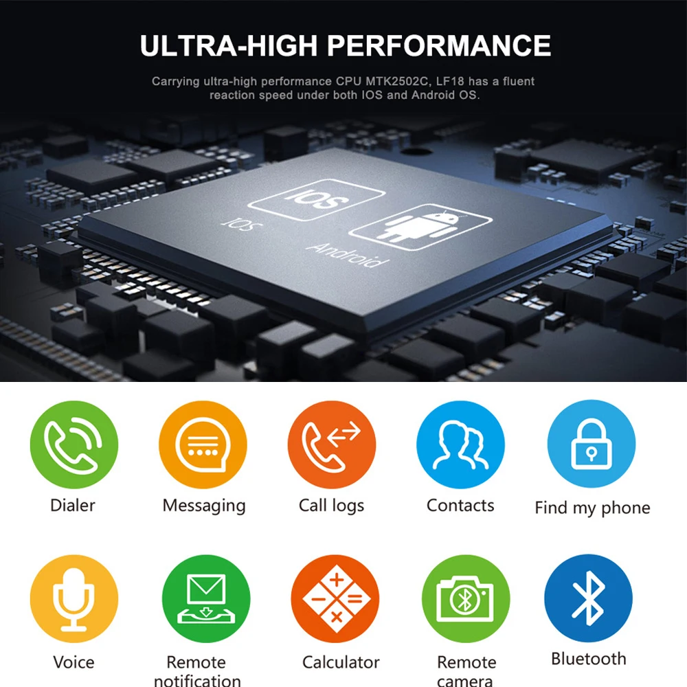 Bluetooth smart watch полный экран Поддержка SIM TF карты Smartwatch телефон сердечного ритма для