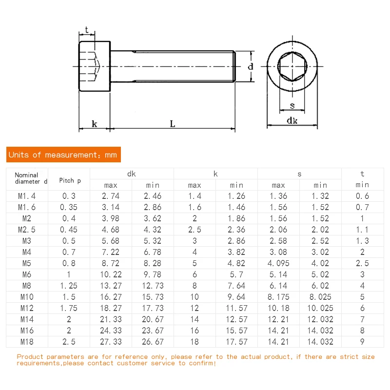 304 нержавеющая сталь Внутренний шестиугольный винт внутренний болт DIN912