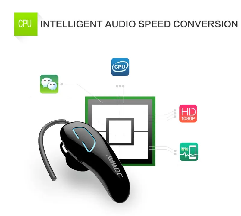Joway H02 Интеллектуальные Bluetooth наушники портативная мини-гарнитура с микрофоном Поддержка громкой связи беспроводные kulakliklar для Xiaomi