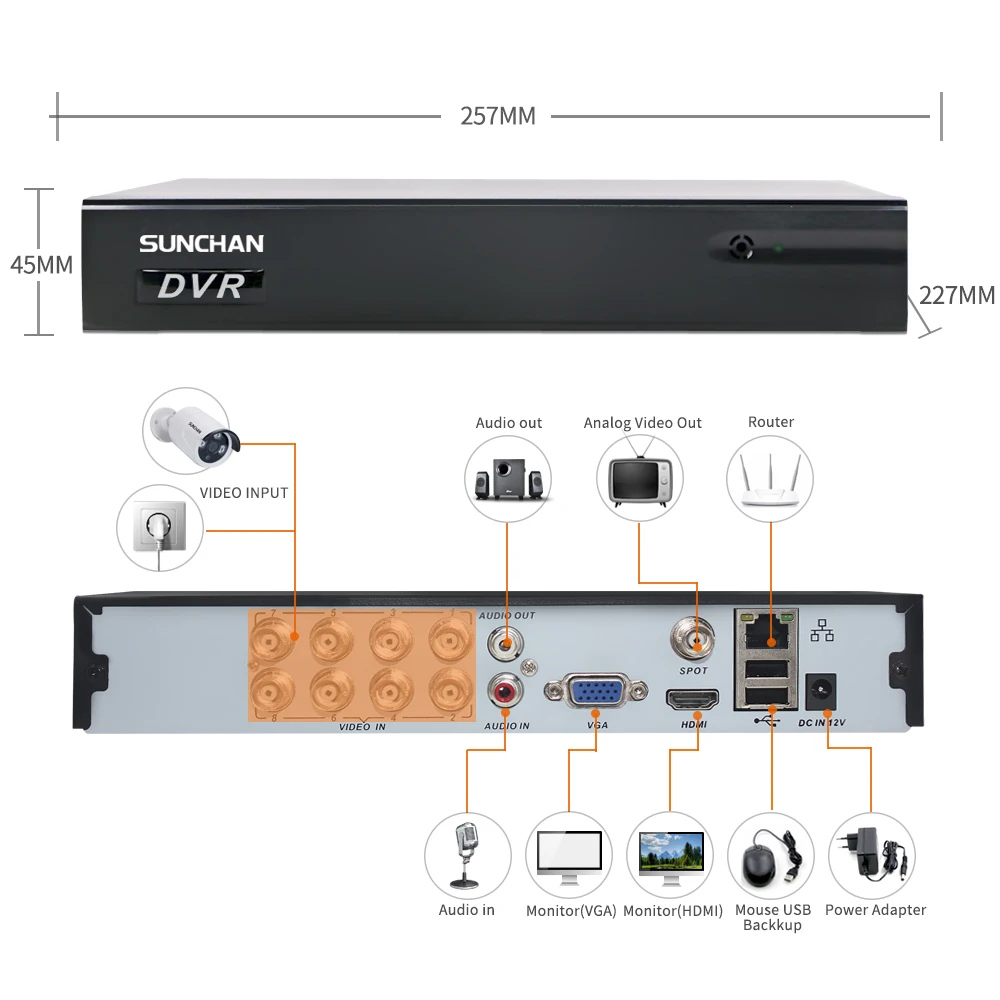 8CH CCTV DVR AHD 5MP 4MP 3MP 1080P H.264 гибридный видеорегистратор для TVI CVI аналоговая IP камера