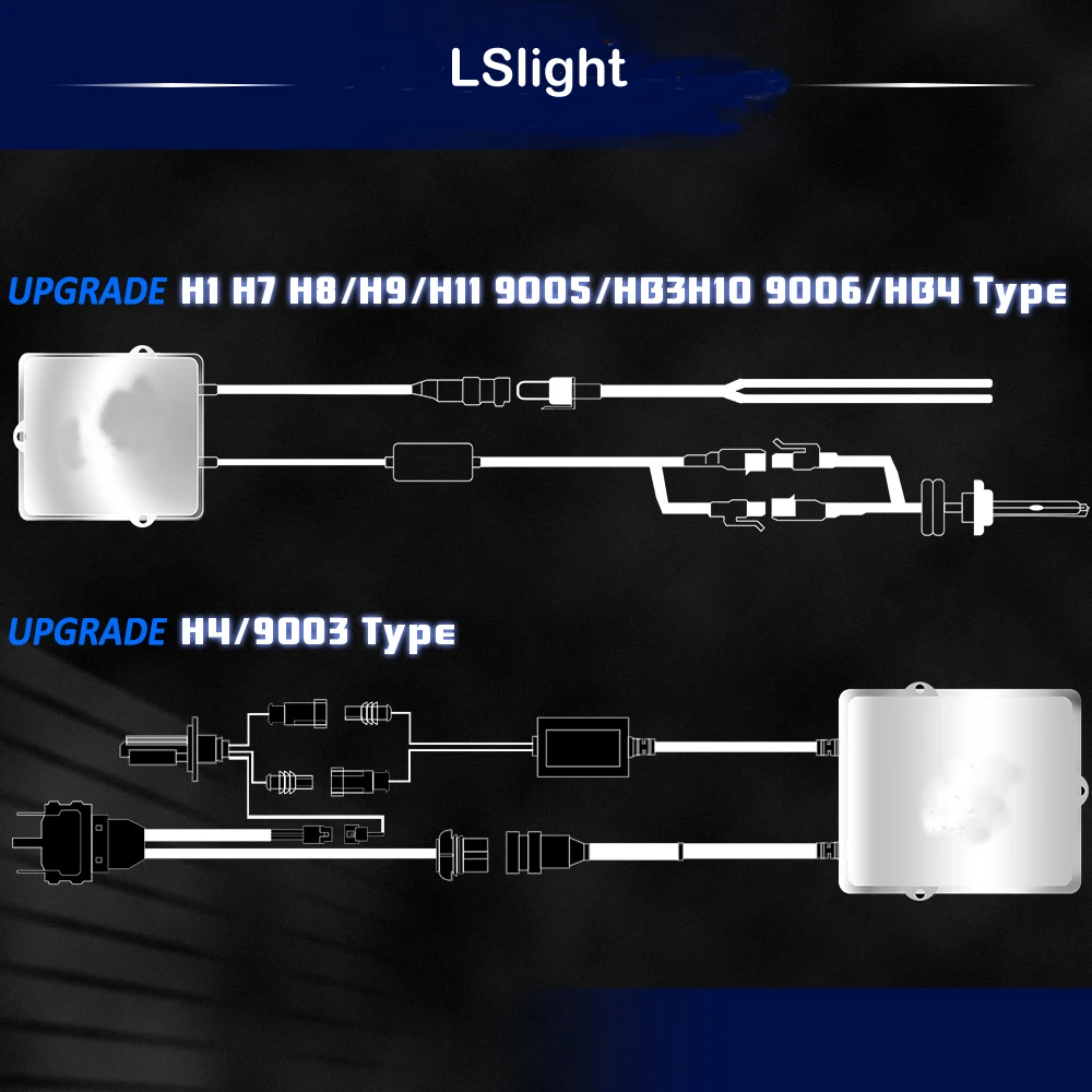 Llight 110 Вт 12 в 6000K 8000LM H4 Автомобильная ксеноновая фара с питанием от переменного