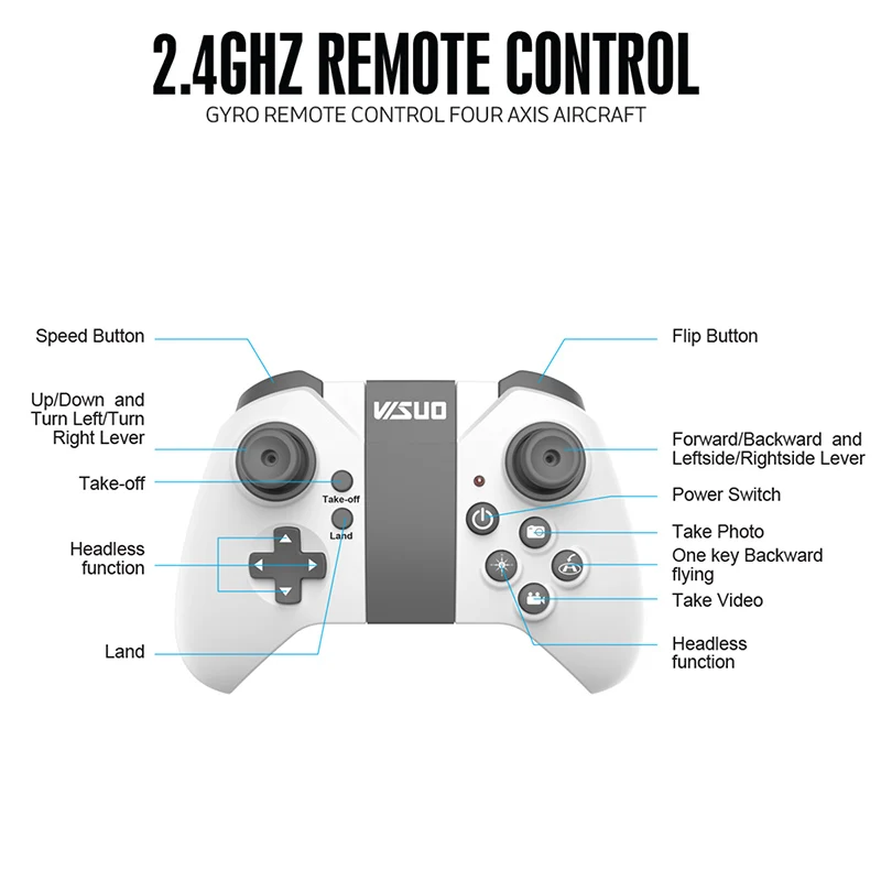 Радиоуправляемый Дрон с камерой Квадрокоптер 2.0MP 0.3MP FPV WiFi передача высоты