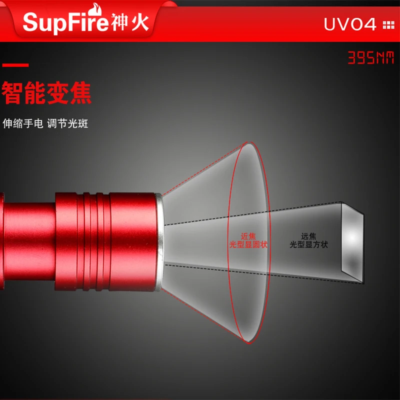 SupFire 395nm Фокусируемый УФ-фонарь светильник Телескопический УФ-светодиодный светильник-вспышка инструменты для завязывания мушек widgets отвердевает любые УФ-продукты