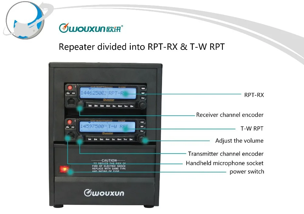 Quad band ретранслятор WOUXUN kg r68 портативная рация с базовой станцией|repeater|repeater uhfrepeater