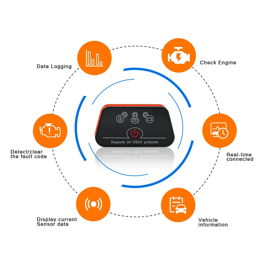 Vgate iCar2 V2.1 elm327 OBD2 Wifi Bluetooth сканер для Android/IOS Wi Fi iCar 2 автомобильный диагностический
